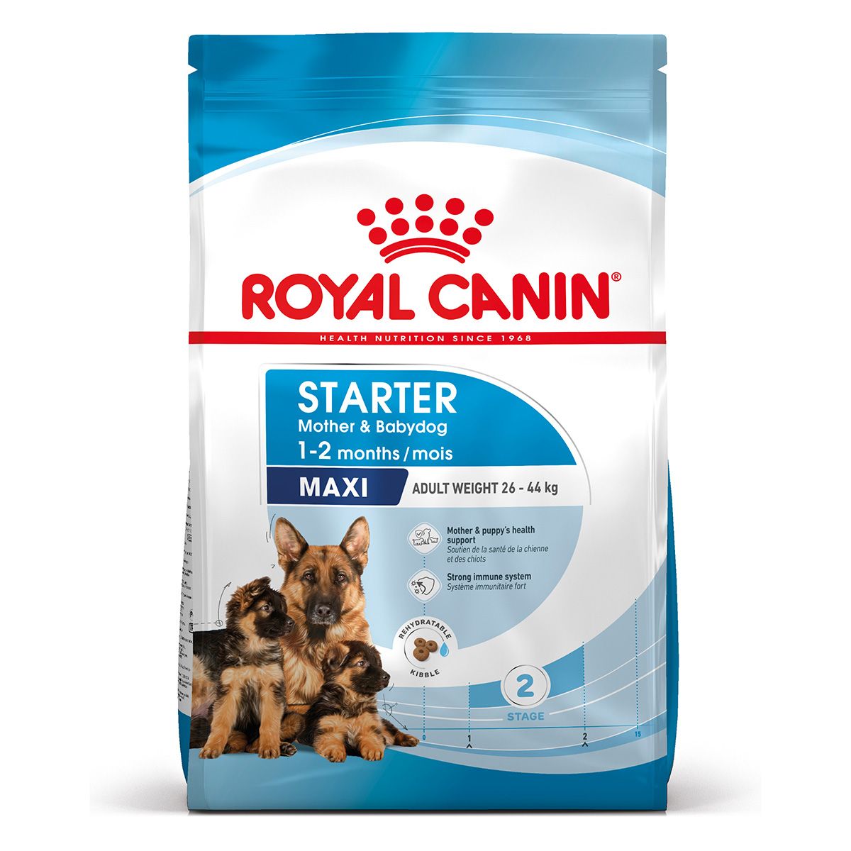 Royal Canin Starter Mother & Babydog Maxi 4KG