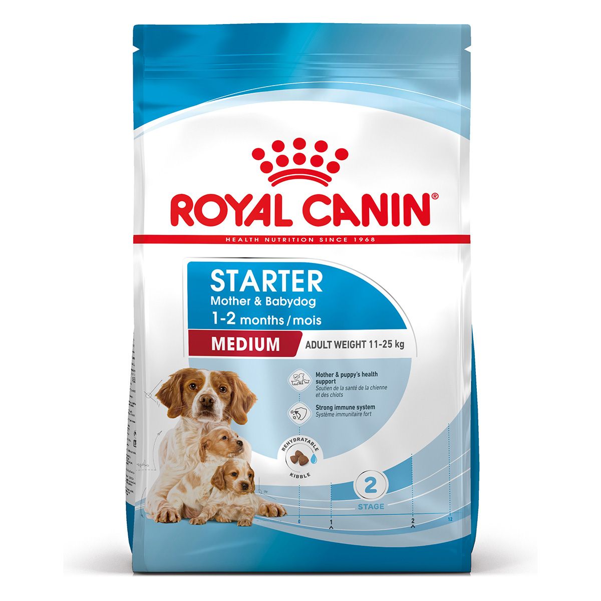 Royal Canin Starter Mother & Babydog Medium 4KG